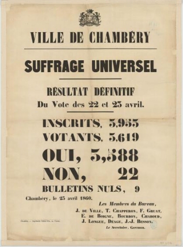 Ville de Chambéry : Suffrage universel : Résultat définitif du vote des 22 et 23 avril