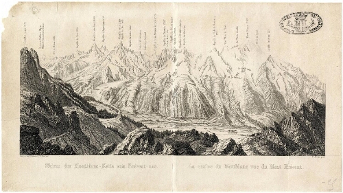 Skizze der Montblanc-Kette von Brévent aus