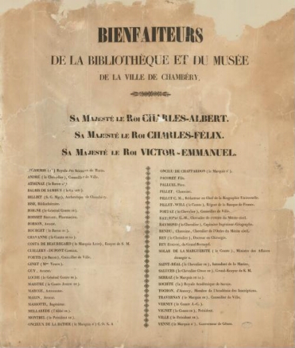Bienfaiteurs de la Bibliothèque et du Musée de la Ville de Chambéry