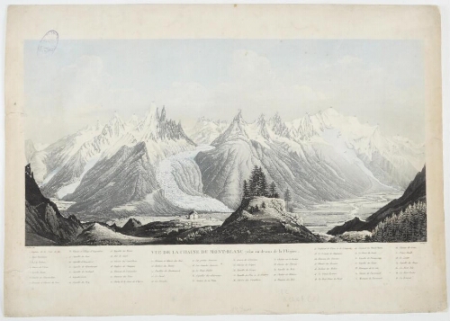Vue de la chaine du Mont-Blanc prise au dessus de la Flégère