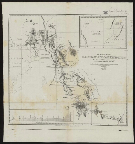 Route map of the R.G.S.' east african expedition from Mombasa to Mt Kenia and Victoria Nyanza