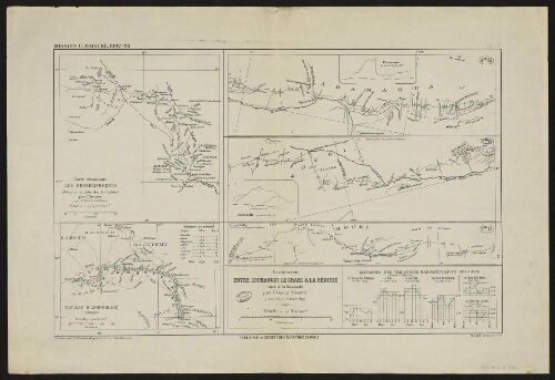 Mission C. Maistre. 1892-93  : Itinéraire entre l'Oubangui, le Chari et la Bénoué. Pl. D. Feuilles 15 à 17