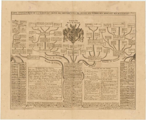 Carte généalogique de la Maison de Savoye, ses differentes branches, ses titres, ses armes et ses alliances