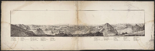 Panorama ou vue perspective de l'horizon du Mont Tabor…
